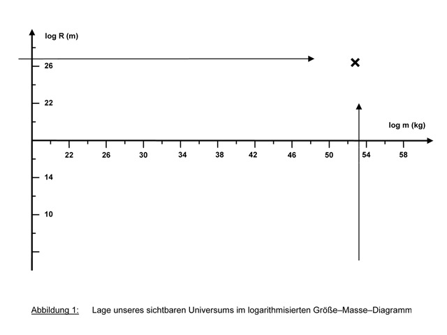grundlagen_abbildung1