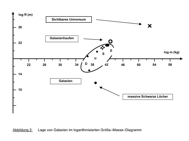 grundlagen_abbildung2