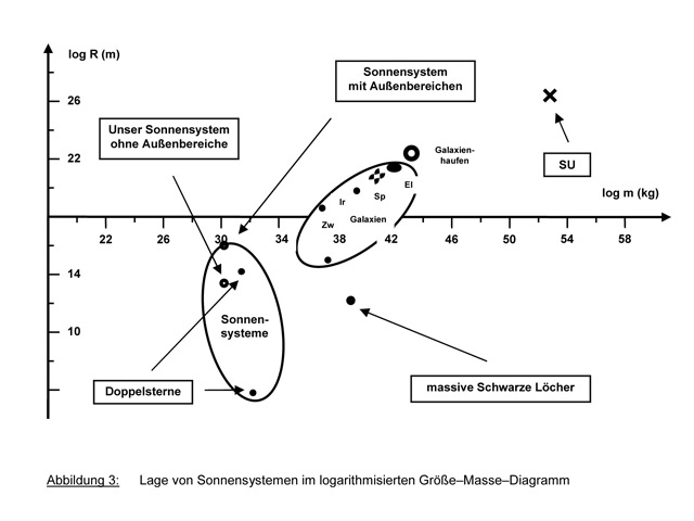 grundlagen_abbildung3