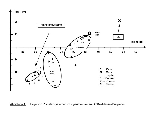 grundlagen_abbildung4